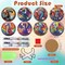 8 PCS Dragon Diamond Painting Coasters Kit (Dragon) 3.9 x 3.9 x 0.5 inches